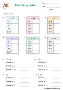 Divisibility Rules