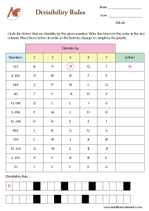 Divisibility Rules