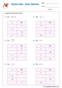 Function table worksheets