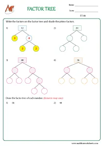 Factors and Multiples