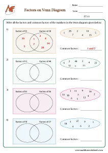 Factors and Multiples