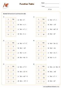 Function table worksheets