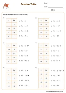 Function table worksheets
