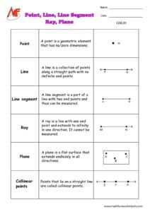 Lines, Rays, Line Segments and Planes