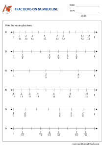 Representing fractions Worksheets