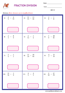 Multiplying and Dividing fractions