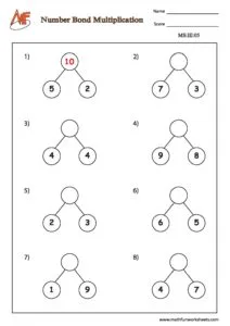 Picture Multiplication