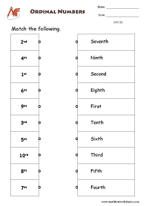Cardinal & Ordinal Numbers
