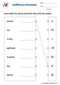 Cardinal & Ordinal Numbers