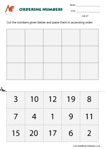 Ordering Numbers
