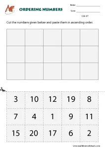 Ordering Numbers