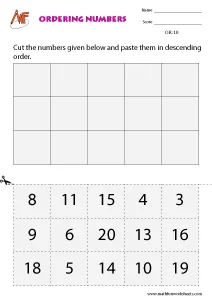 Ordering Numbers