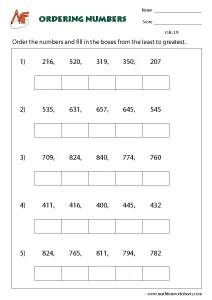 Ordering Numbers