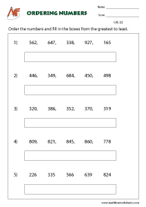 Ordering Numbers