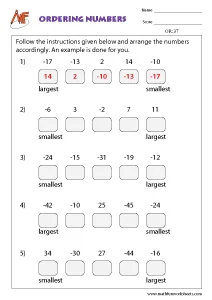 Ordering Numbers