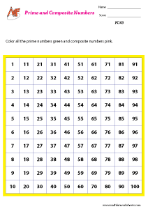 Prime and Composite Numbers
