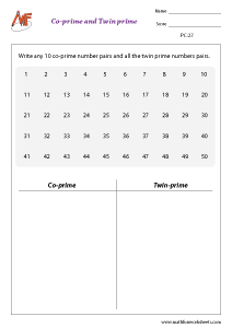 Prime and Composite Numbers