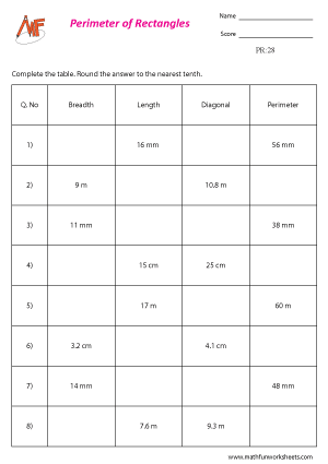 Perimeter of Rectangles