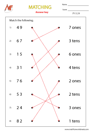 Place Value Worksheets
