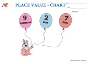 3-Digit Place Value Worksheets
