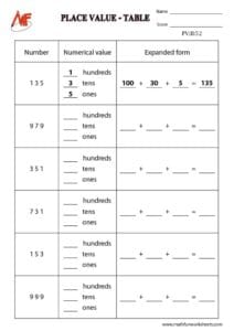 3-Digit Place Value Worksheets
