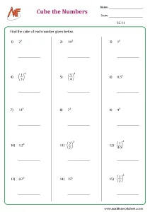 Squares and Cubes of Numbers