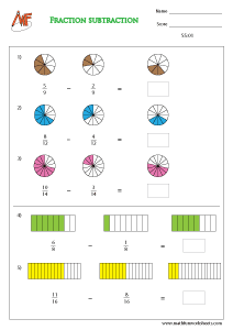 Fraction Subtraction Worksheets