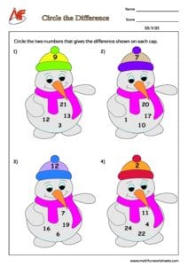 Subtraction Activities