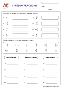 Types of Fractions Worksheets