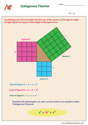Pythagorean Theorem