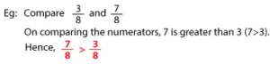 Comparing and Ordering fractions