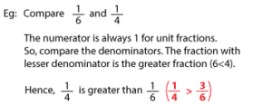 Comparing and Ordering fractions