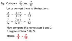 Comparing and Ordering fractions