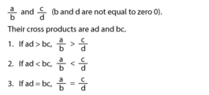 Comparing and Ordering fractions