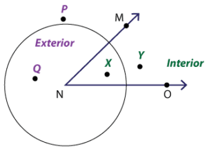 Angles Worksheets