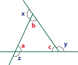 Angles in Triangles