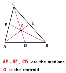 Medians and the Centroid of a Triangle