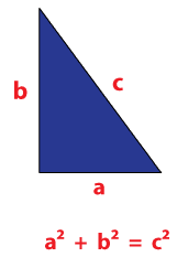 Pythagorean Theorem Worksheets