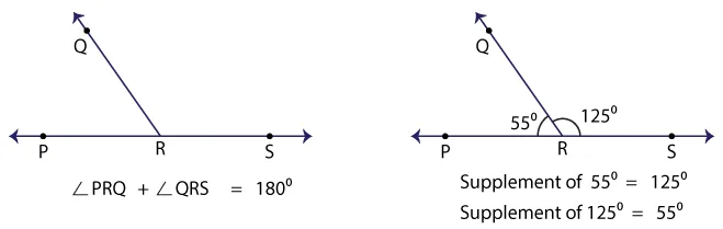 Supplementary Angles