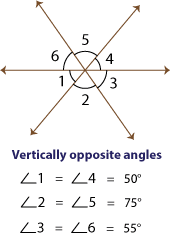 pair of angles