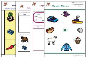 Digraphs and Trigraphs