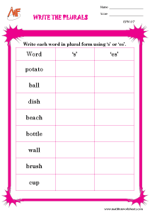 Plurals Worksheets