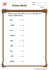 Plurals Worksheets