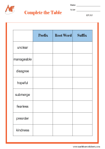 Prefixes and Suffixes Worksheets