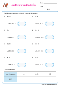 Least Common Factor Worksheets