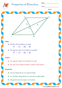 Properties of Shapes