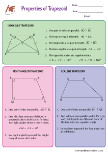 Properties of Shapes