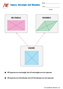 Properties of Shapes