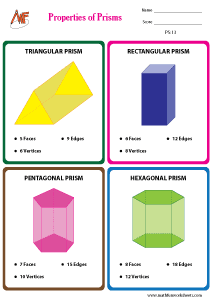 Properties of Shapes