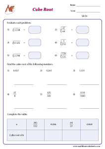 Square and Cube Root Worksheets
